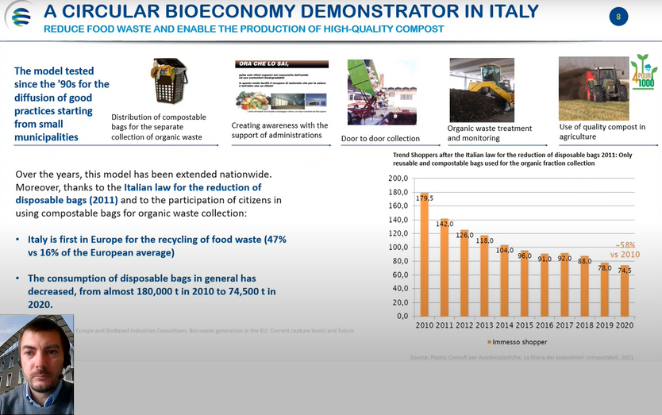 Urban waste as opportunity for the bioplastic sector: Novamont and the Circular Biocarbon flagship project’s approach at the international Circular Week 